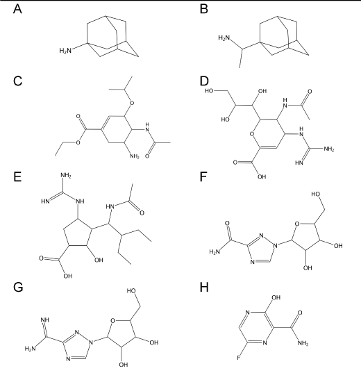 Amantadine Structure