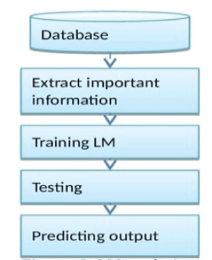 analytic