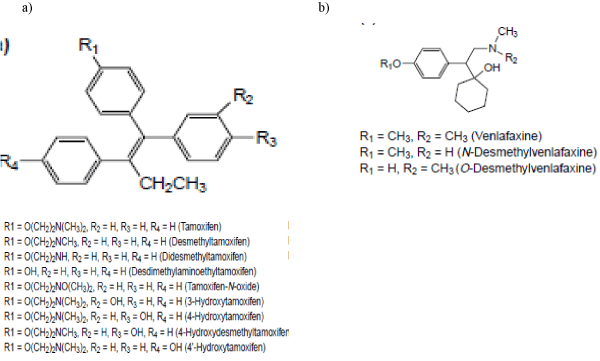 biotransformation