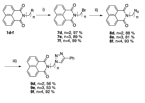 Synthesis