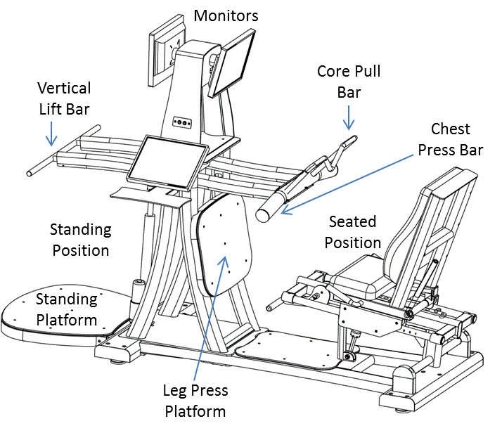 leg press machine drawing