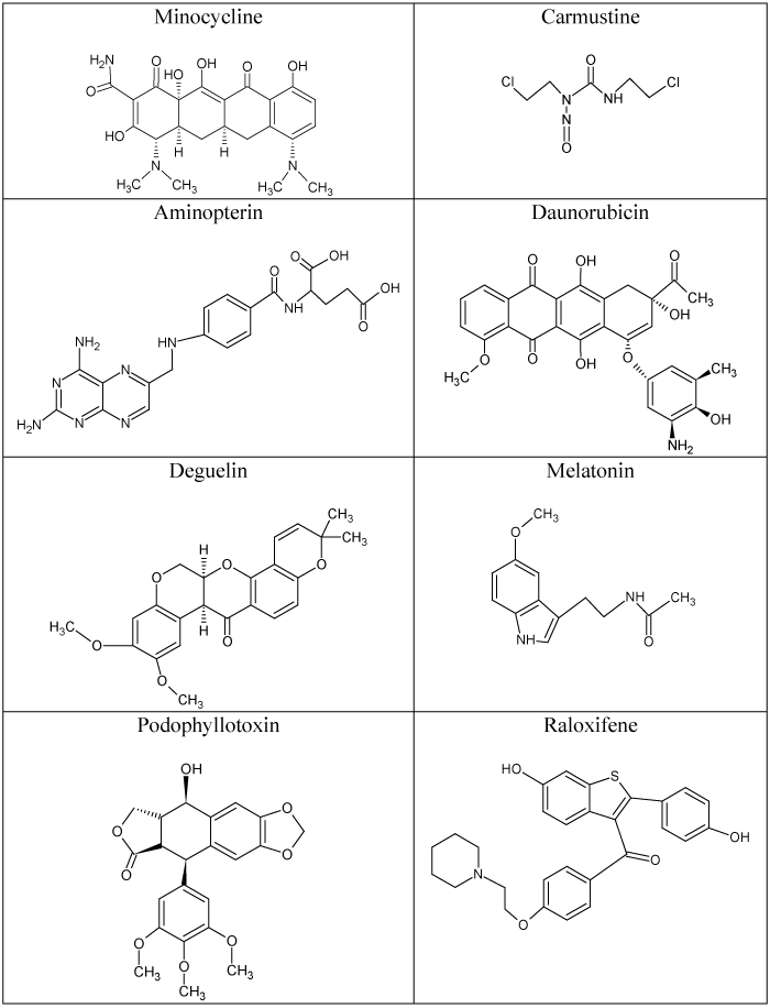 Structure