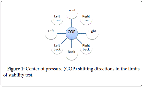 Child-adolescent-behaviour-center-pressure-shifting