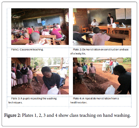 Child-adolescent-behaviour-plates-class-teaching