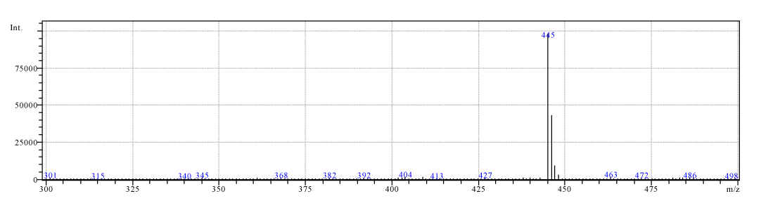 Mass Spectrum of doxycycline at Positive