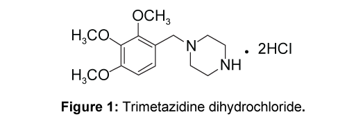 Bioequivalence Study Of Two Formulations Of 35mg Trimetazidine Modified ...