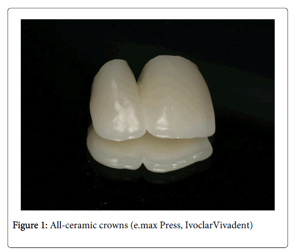 Medicine-Dental-Science-All-ceramic-crowns