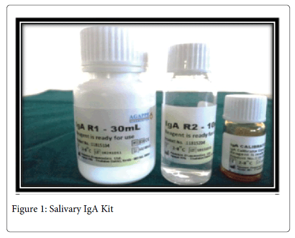 Medicine-Dental-Science-Salivary-IgA-Kit