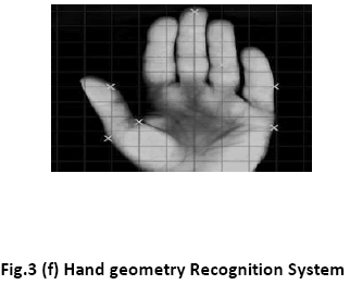 advance-innovations-thoughts-Hand-geometry-Recognition