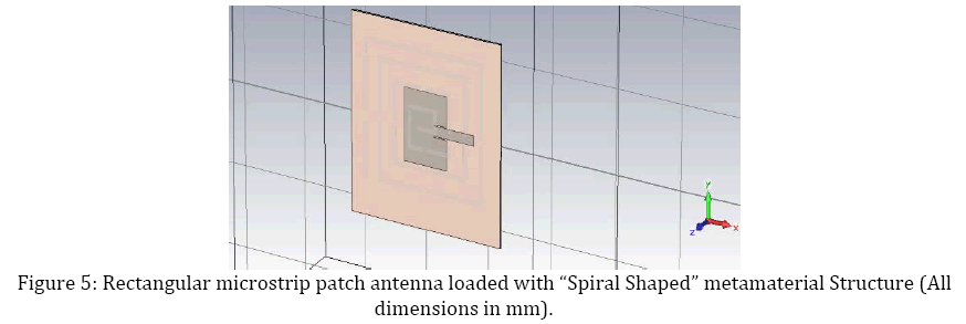 advance-innovations-thoughts-patch-antenna-loaded