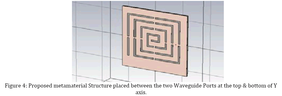 advance-innovations-thoughts-two-Waveguide-Ports