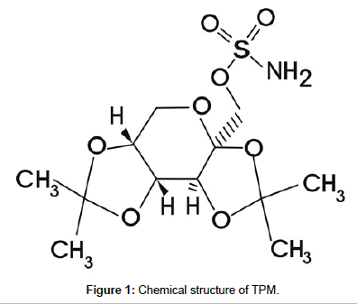 analytical-bioanalytical-techniques-Chemical-structure