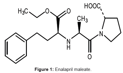 analytical-bioanalytical-techniques-Enalapril-maleate