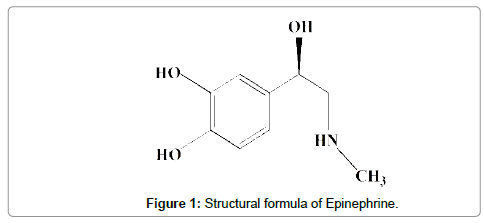 analytical-bioanalytical-techniques-Structural-formula-Epinephrine