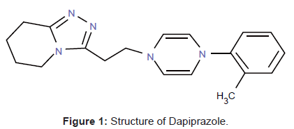 analytical-bioanalytical-techniques-Structure-Dapiprazole