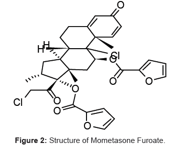 analytical-bioanalytical-techniques-Structure-Mometasone-Furoate
