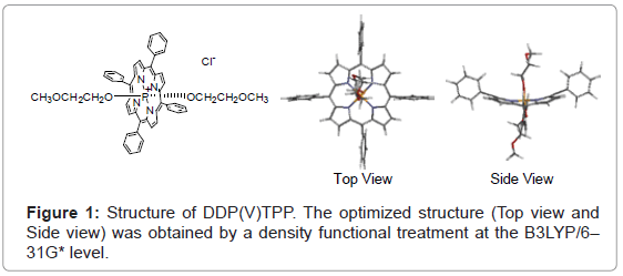 analytical-bioanalytical-techniques-Structure-optimized-density