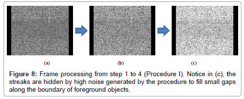 analytical-bioanalytical-techniques-boundary-foreground-objects