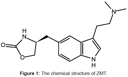 analytical-bioanalytical-techniques-chemical-structure-ZMT