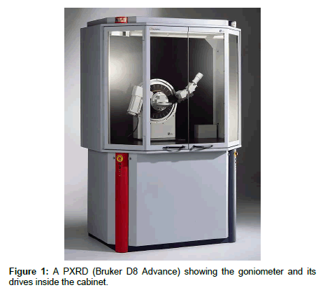 analytical-bioanalytical-techniques-goniometer