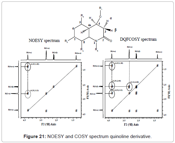analytical-bioanalytical-techniques-spectrum-quinoline-derivative