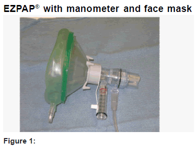 EZ - PAP in the Postoperative Period: A Pilot Study | OMICS International