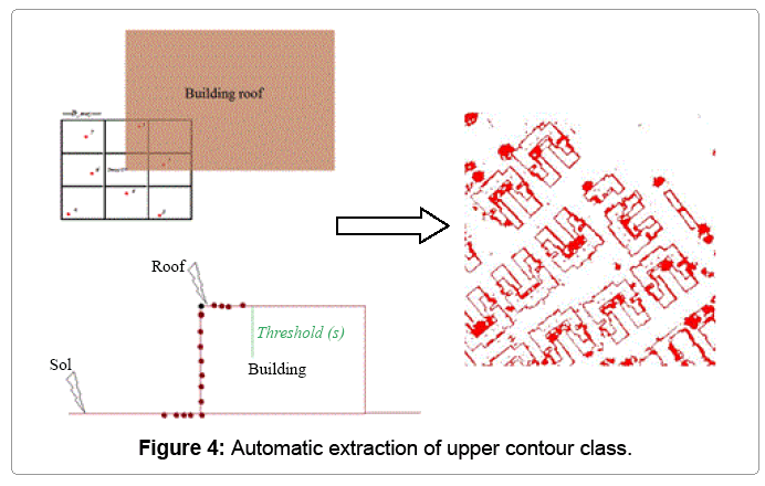 architectural-engineering-automatic-extraction