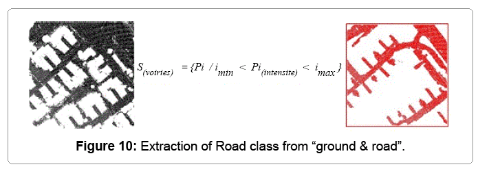 architectural-engineering-extraction-road-class