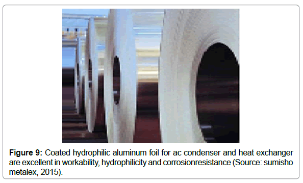 architectural-engineering-hydrophilic-aluminum-foil