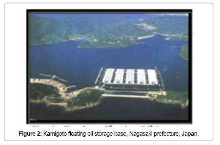architectural-engineering-technology-Kamigoto-floating