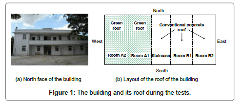 architectural-engineering-technology-building