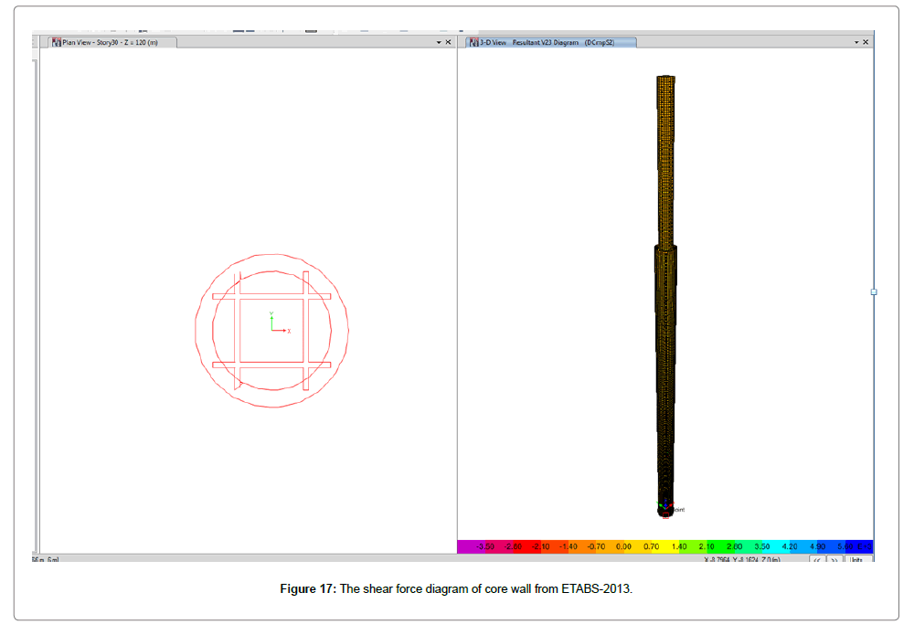 architectural-engineering-technology-diagram