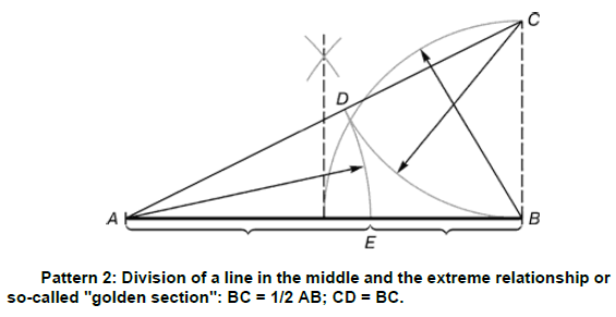 architectural-engineering-technology-division-line