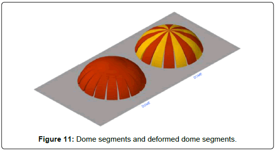 architectural-engineering-technology-dome-segments