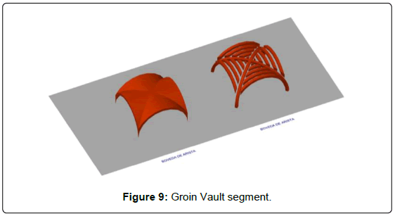 architectural-engineering-technology-groin-vault-segment