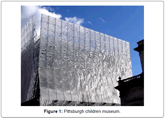 architectural-engineering-technology-pittsburgh-museum