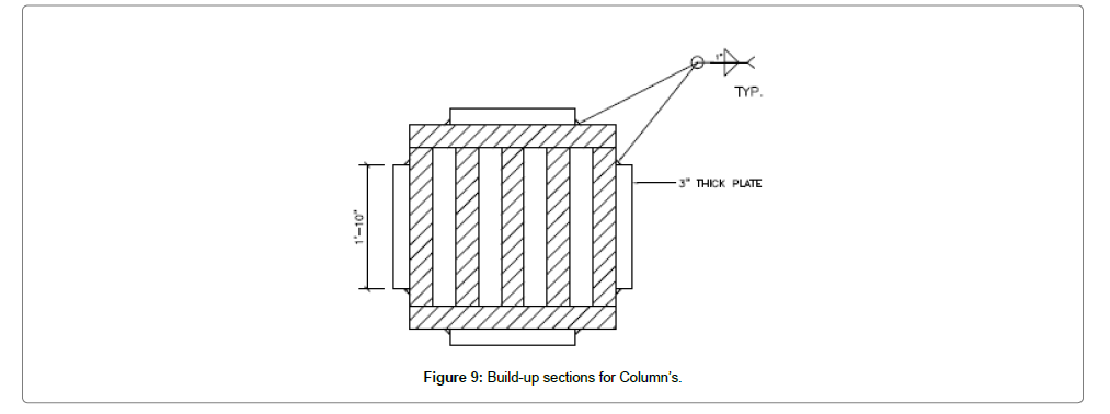 architectural-engineering-technology-sections