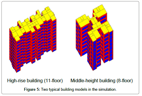 architectural-engineering-technology-simulation