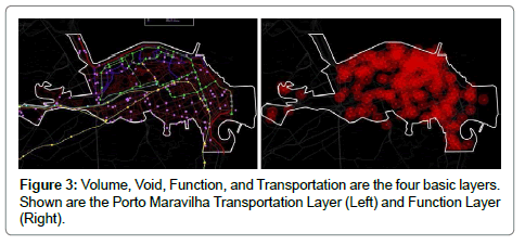 architectural-engineering-technology-transportation