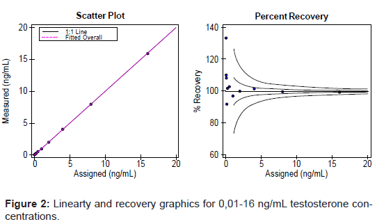 Ep evaluator 11