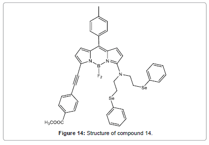 biosensors-journal-Structure-compound-14