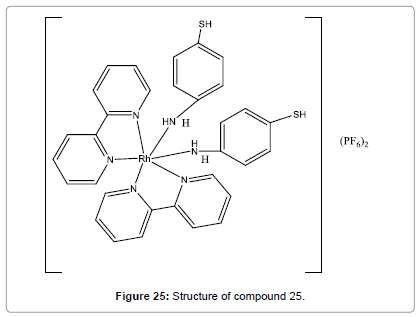 biosensors-journal-Structure-compound-25