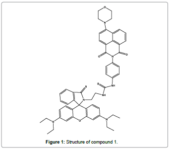 biosensors-journal-Structure-compound