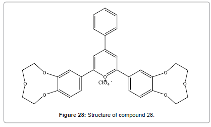 biosensors-journal-compound-28