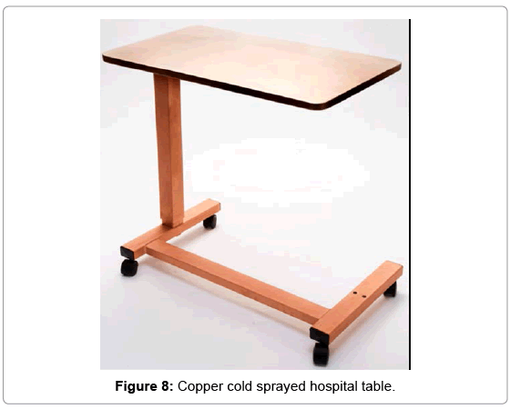 biotechnology-biomaterials-hospital-table