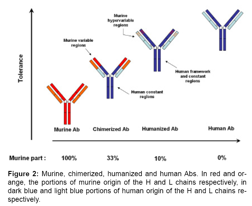 bioterrorism-biodefense-humanized