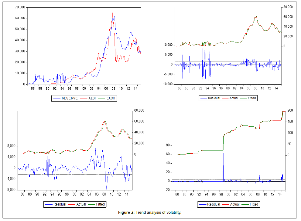 serial-dilution-sources-of-error-in-measurement-definition-statistics