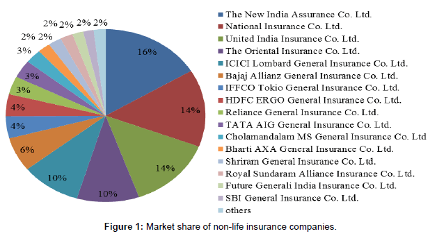 2015 Survey of Health Insurance Marketplace Assister ...