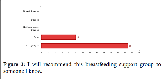 child-health-breast-feeding