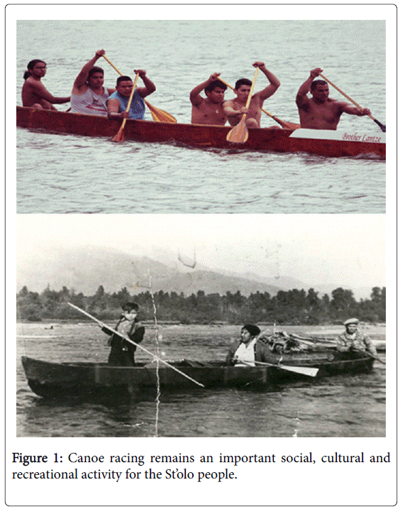 community-medicine-Canoe-racing-remains